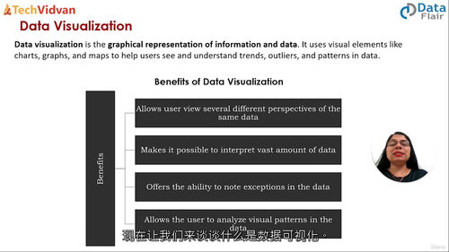 实战精通 Power BI：从入门到专业