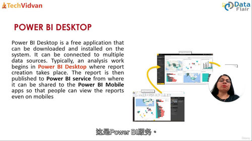 实战精通 Power BI：从入门到专业