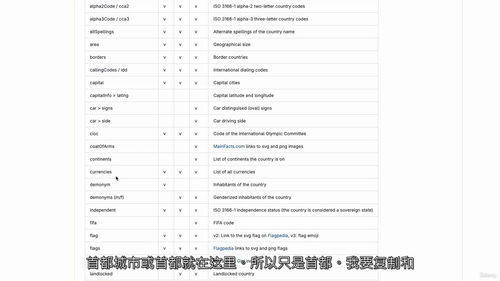 实用 HTTP RESTful API 实战课程（中文字幕英