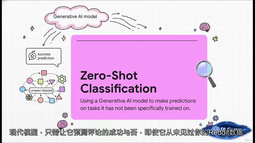 机器学习项目实战——基于Python的社交媒体营销 (中文字