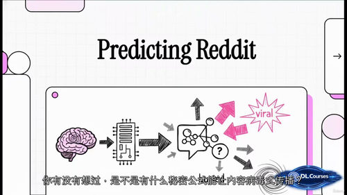 机器学习项目实战——基于Python的社交媒体营销 (中文字