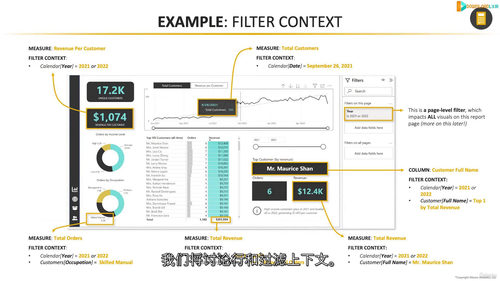 Power BI Desktop 商业智能实战课程(中文字幕