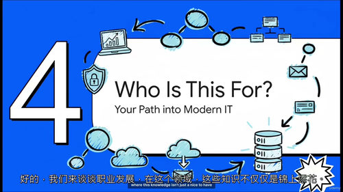 Exchange Online管理中心实战宝典