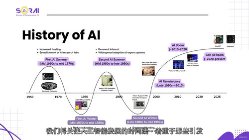 AI启蒙之旅:洞悉人工智能核心要义(中文字幕英文视频教程)