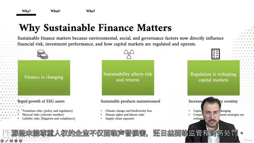 欧盟可持续金融框架详解