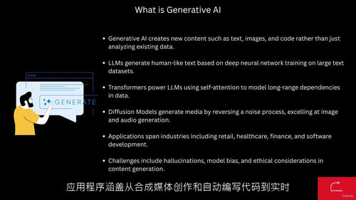 零售分析生成式 AI 从入门到精通:实战与应用指南