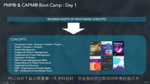 PMP® & CAPM® 10 天冲刺特训营