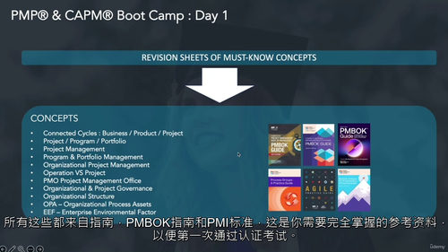 PMP® & CAPM® 10 天冲刺特训营