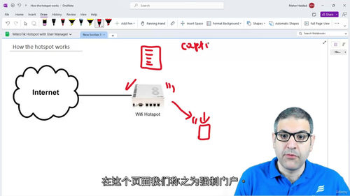 MikroTik RouterOS v7 热点部署实战指南