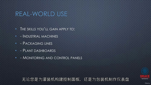 TwinCAT3 HMI 设计实战教程