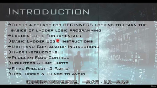 梯形图 PLC 编程入门教程