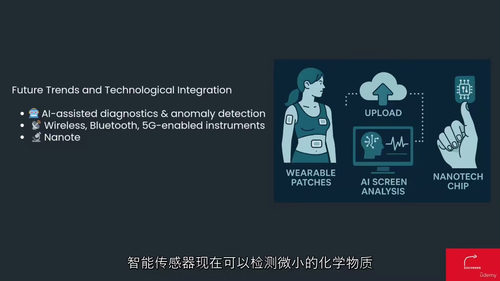 生物医学仪器认证课程(中文字幕英文视频教程)