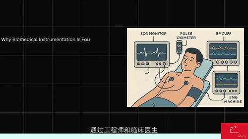 生物医学仪器认证课程（中文字幕英文视频教程）