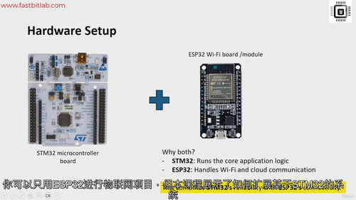STM32物联网开发实战营 - MQTT通信、OTA升级与ESP32 WIFI应用