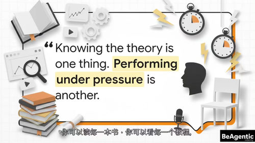数据工程师面试实景演练