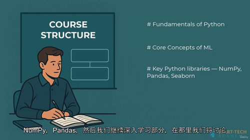 Python 全栈开发与机器学习实战训练营(中文字幕英文视频
