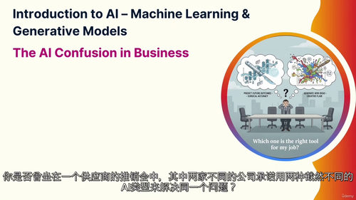 商业领域的负责任 AI 应用实战指南