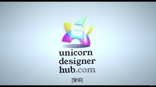 UX咨询实战集训营