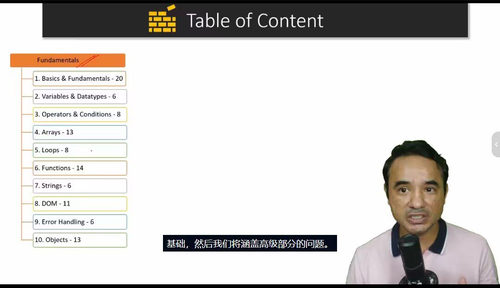 JavaScript面试200题精讲