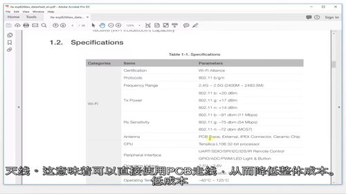 ESP8266 WiFi模块软件开发编程教程(英文视频中文外