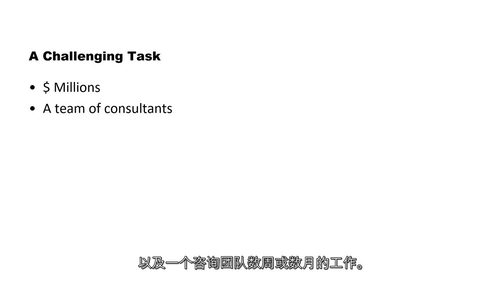 供应链分析专项课程