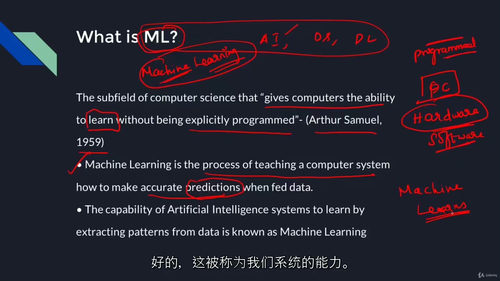 Python编程机器学习实战 (中文字幕英文视频教程)