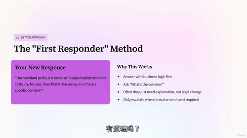 客户成功经理战略合同管理实战课