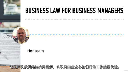 商业法基础概念与实务应用