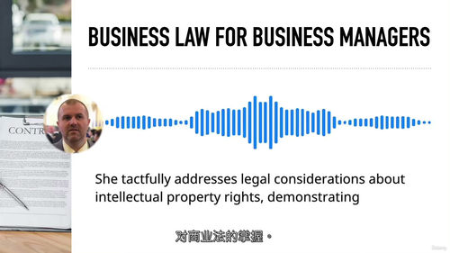 商业法基础概念与实务应用