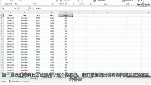 数据科学中的应用统计与概率——基于Python实现 (中文字