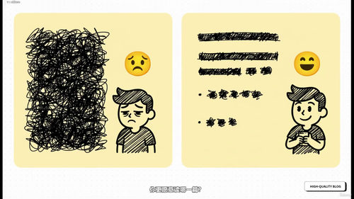 零基础博客创作实战指南 (英文课程中文字幕)