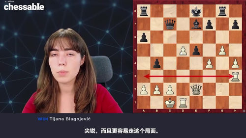 [中文配音]国际象棋策略入门工具箱