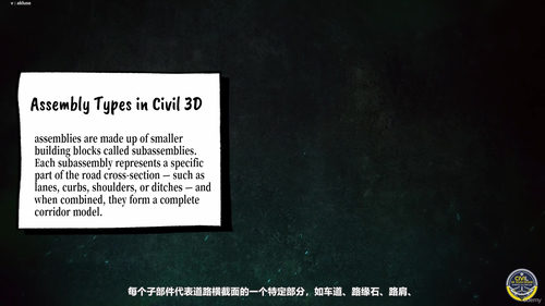 Civil 3D道路设计基础入门 (英文课程中文字幕)