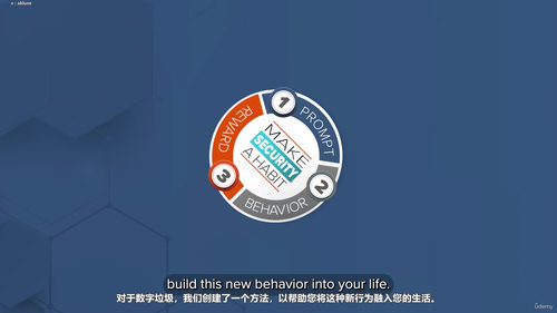 用习惯打造网络安全文化 (英文课程中文字幕)