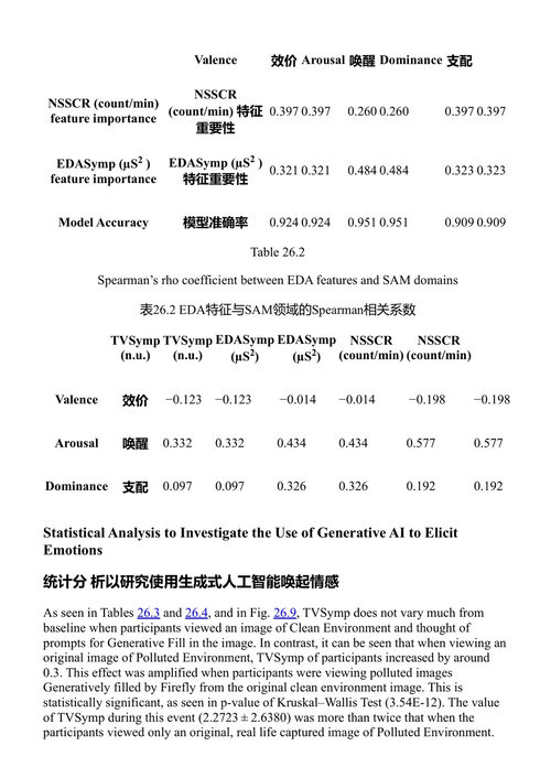 人工智能促进教育质量与包容性 田崇鹏 特蕾莎·基恩 主编 (中英对照电子书)