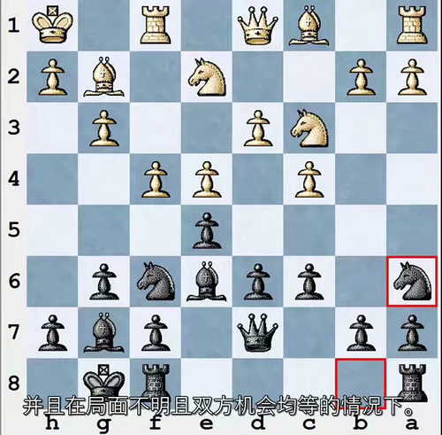 国际象棋思维提升系统