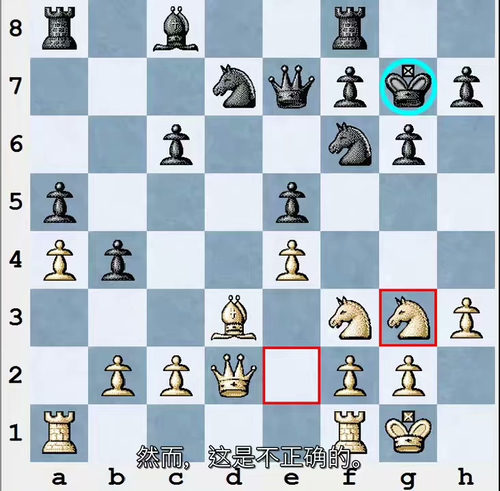 国际象棋思维提升系统
