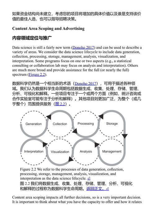 数据科学咨询中的研究生成功蓝图 艾米丽·H·格里菲思 / 玛拉·罗杰斯基·布莱克 / 大卫·J·爱德华兹 / 香农·里奇 / 米歇尔·汤普森·甘伯斯 / 凯特·弗里曼 / 乔迪·马切索尼 (中英对照电子书)