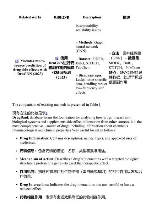 机器学习及其在医疗保健中的应用 米莉·潘特、库苏姆·迪普、阿图利亚·K·纳格尔 (中英对照电子书)