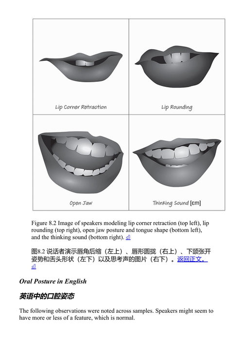 演员的西班牙语口音与方言（中英对照）伊莉莎·冈萨雷斯 & 乔希·莫泽 & 阿迪·卡布拉尔 (中英对照电子书)
