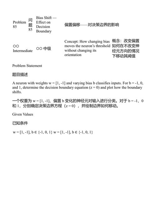 神经网络背后的数学 从代数到Transformer的400道图解练习 (中英对照电子书)