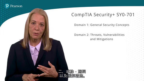 CompTIA Security+ SY