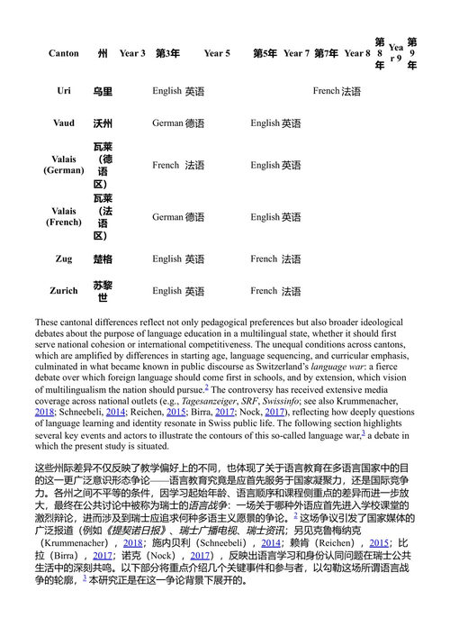 语言政策与瑞士多语言和谐的悖论 安娜·贝克尔 (中英对照电子书)
