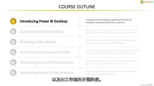 Power BI Desktop进阶实战课程(中文字幕英文视