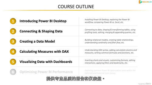 Power BI Desktop进阶实战课程(中文字幕英文视