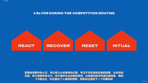 压力下的巅峰表现:运动员心理竞技力训练课程 (英文课程中文字幕)