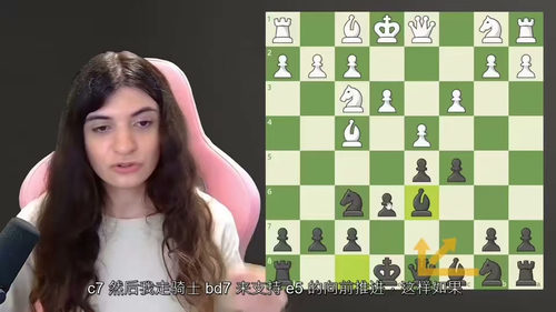 1.d4 d5开局实战指南