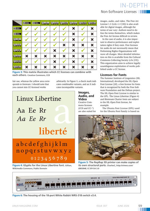 Linux杂志 2026年6月刊（第307期） (英文期刊)