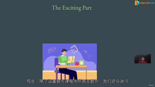 CKAD认证 Kubernetes 课程