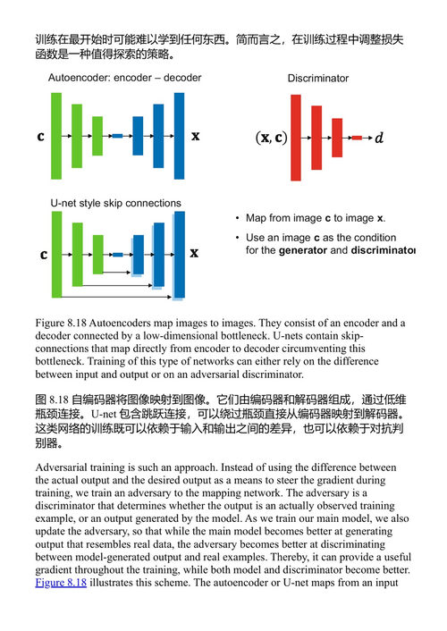 数据科学与人工智能手册 维也纳数据科学团队 (中英对照电子书)